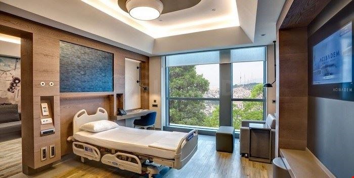 Acibadem Healthcare Group 1